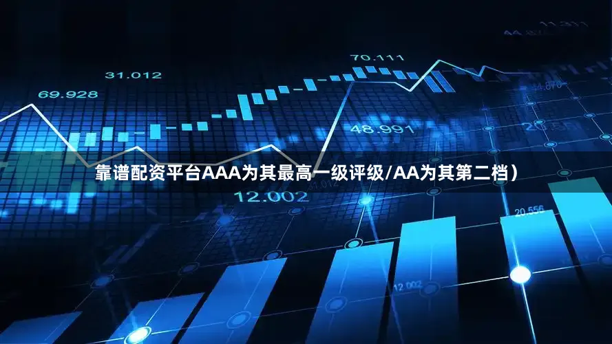 靠谱配资平台AAA为其最高一级评级/AA为其第二档）