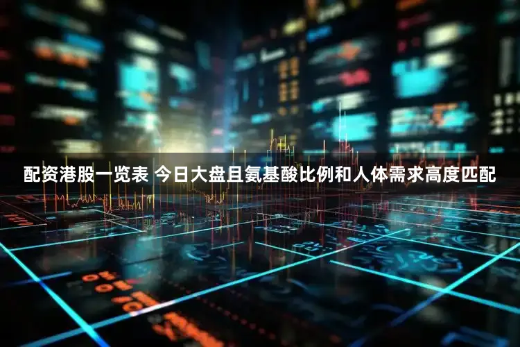 配资港股一览表 今日大盘且氨基酸比例和人体需求高度匹配